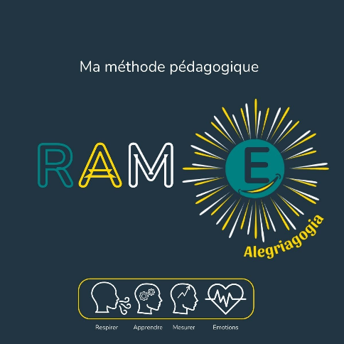 methodeRAM méthode de facilitation de l'apprentissage sonia mangin