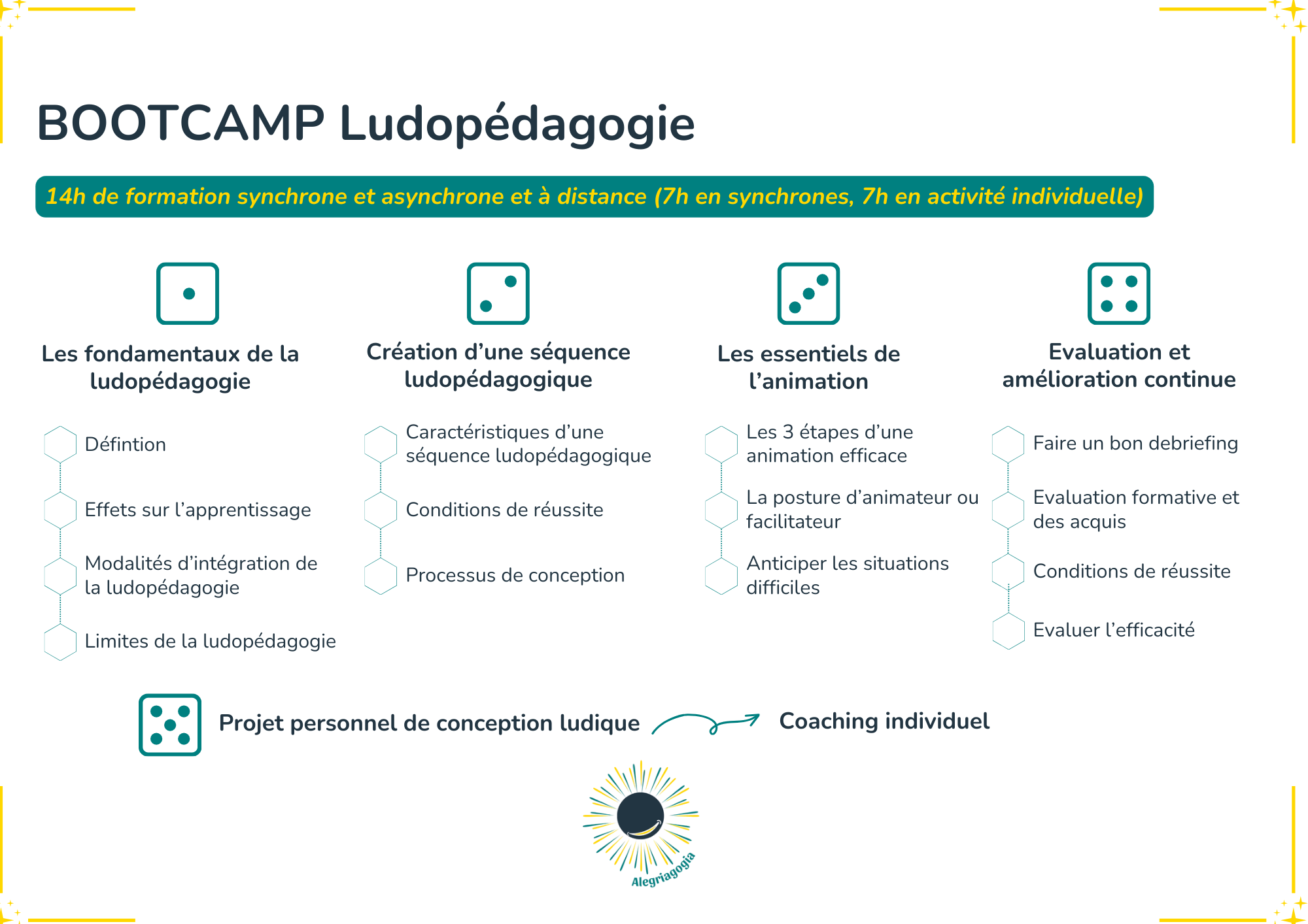 bootcamp ludopédagogie formation formateurs
